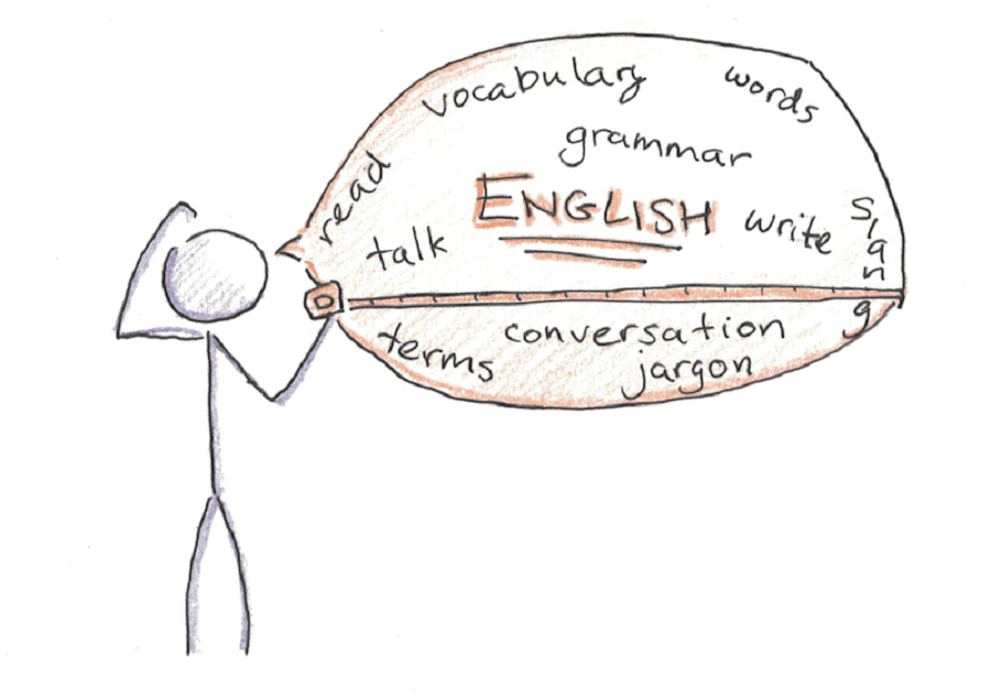 Chiến lược siêu việt để học tiếng Anh nâng cao